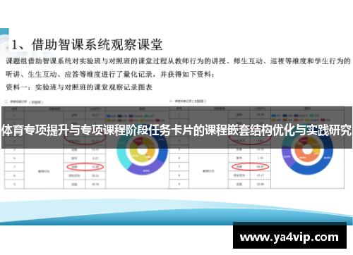 体育专项提升与专项课程阶段任务卡片的课程嵌套结构优化与实践研究